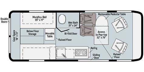 2022 Winnebago Solis 59PX Class B Specs