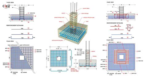 Isolated Footing Reinforcement Detailing | Reinforced Concrete Footing | Engineering Discoveries