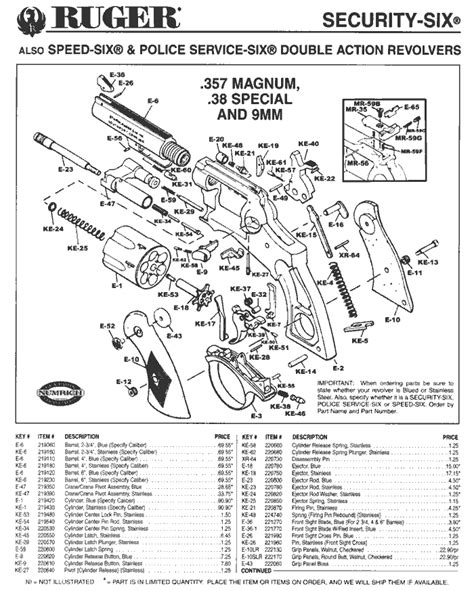 Longhunt.com - Schematics - Ruger Security 6 Mini 14 Mark 1and 1V