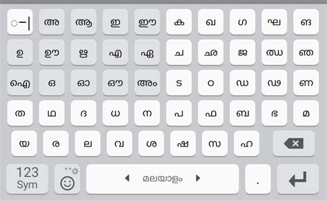 Malayalam keyboard layout for ism - ospase