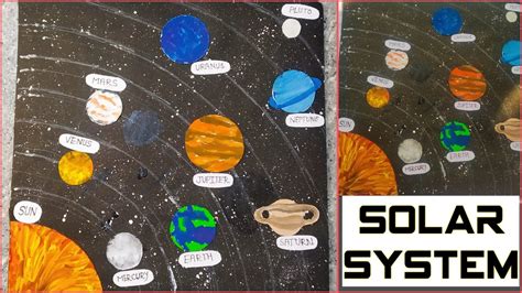 Solar System Posterboard