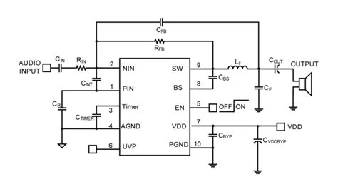 Ic class d amplifier circuit