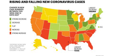 Coronavirus cases are rising significantly Texas and eight other states ...