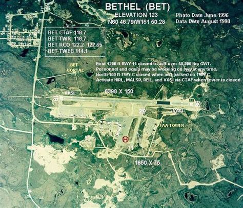 Bethel Airport (BET) - Bethel, AK