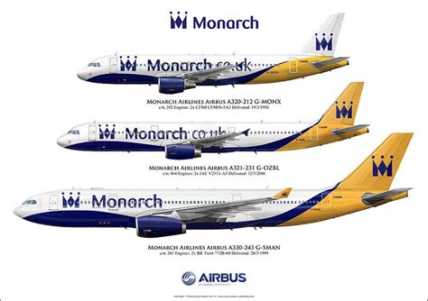 Monarch Airlines Airbus A320 A321 A330 Realistic Airliner Art ...