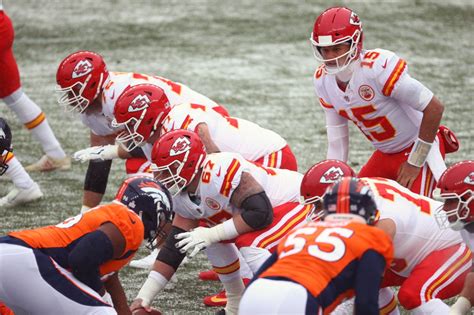 Kansas City Chiefs vs. Denver Broncos: Game and score predictions - Arrowhead Pride