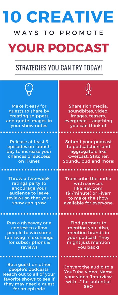 How to Promote Your New Podcast: 10 Effective Strategies to Try