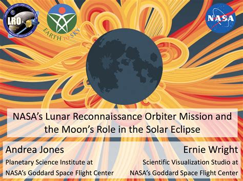 NASA's Lunar Reconnaissance Orbiter Mission and the Moon's Role in the ...