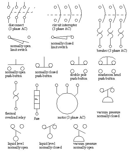 Electrical Wiring Schematic Diagram Symbols - Wiring Diagram