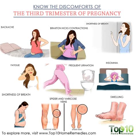 Moms Hub: Pregnancy Insomnia Third Trimester