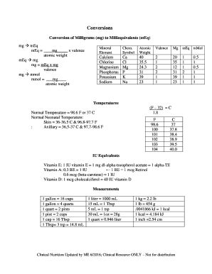 Meq To Mg - Fill Online, Printable, Fillable, Blank | pdfFiller