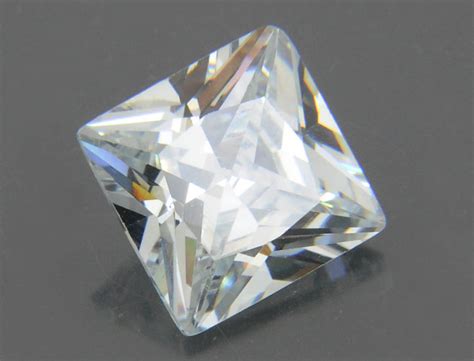 Natural Zircon Meanings and Properties: Guide to Zircon Value