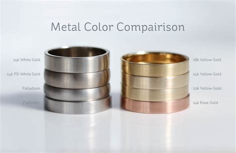 What is a metal / gold alloy? - Aide-mémoire Jewelry FAQ