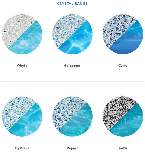 Pool Coating Colour Chart | Concrete Colour Solutions