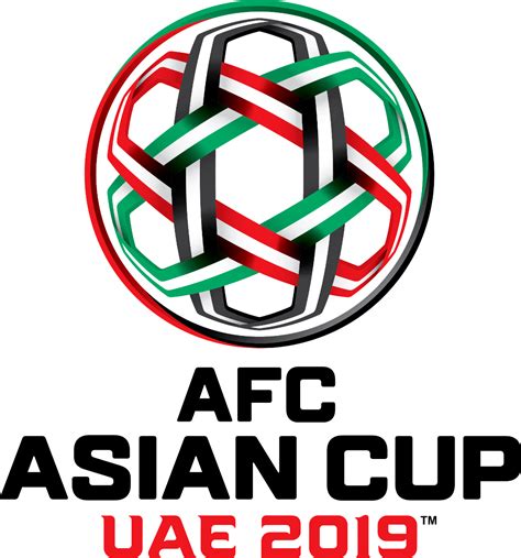 Asian Cup Logo History