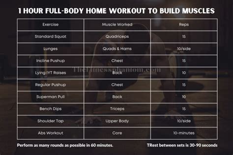 1 Hour Full Body Workout to Build Muscle at Home & Gym