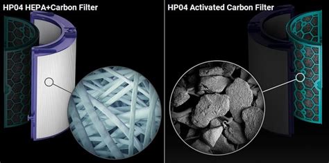 Dyson HP04 vs AM09 - Differences between the Two Models Explained