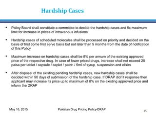 Pakistan Drug Pricing Policy | PPT