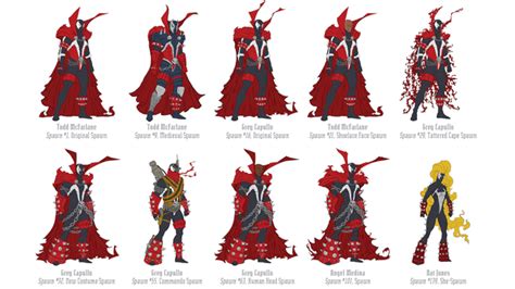 The Visual Evolution Of Spawn | Kotaku Australia