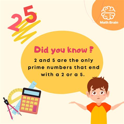 Did you know? ️ #didyouknow #facts #didyouknowfacts #amazingfacts #dailyfact #primenumbers # ...