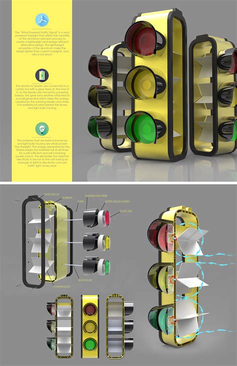 This is a design for a wind powered traffic light to generate and store ...