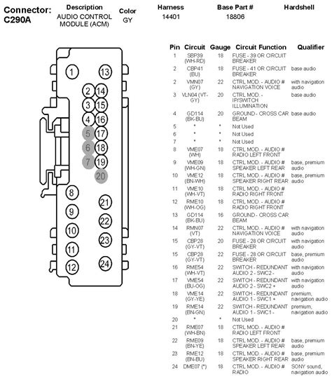 2011 Ford F150 Wiring Diagram - Wiring Site Resource