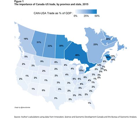 Preparing Canada for the changing global economy