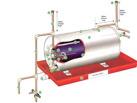 Geyser Timer Circuit Diagram