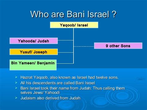 Brief History of Bani Israel