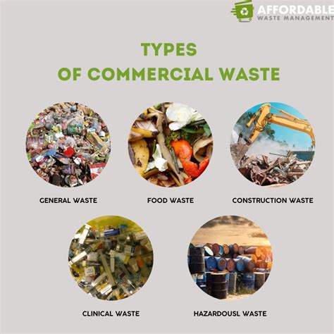 Types of commercial waste - Affordable Waste Management