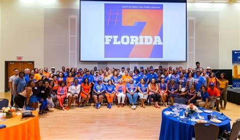 Association of Black Alumni - Gator Nation Giving Day