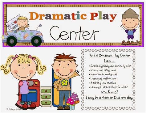 Here Is My Learning Center Poster That Is Posted By My Playhouse | Dramatic play kindergarten ...