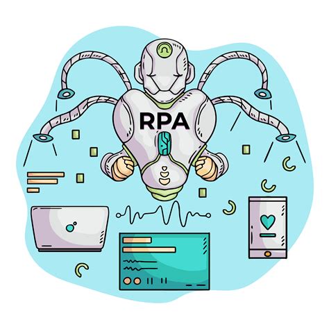 Cómo implementar RPA en una empresa: consejos y mejores prácticas - Harpia Software RPA