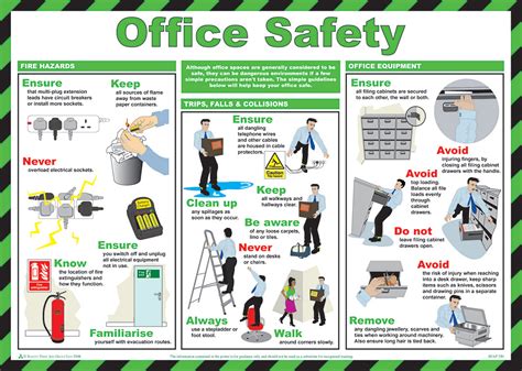 Office Safety Poster from Safety Sign Supplies