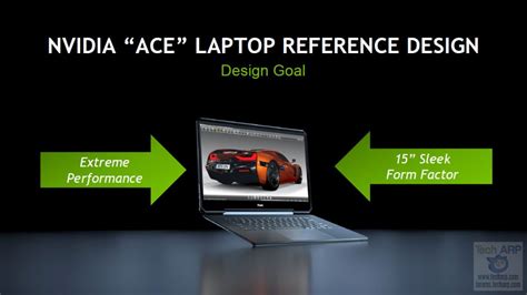 The NVIDIA ACE Design For Creator Laptops Explained! | Tech ARP