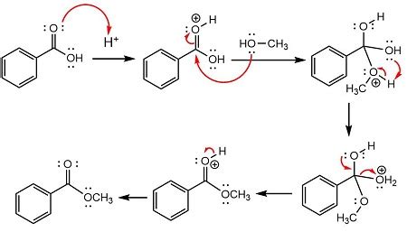 Draw the product and a complete mechanism for its formation, for the ...