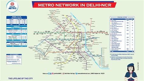 Yellow Line Metro Route Map