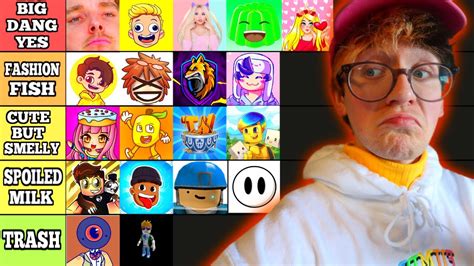 Roblox Styles Tier List