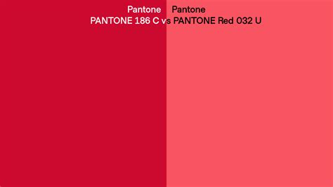 Pantone 186 C vs PANTONE Red 032 U side by side comparison