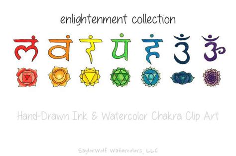 Hand Drawn Chakra Clip Art | Chakra symbols, Chakra tattoo, How to draw ...