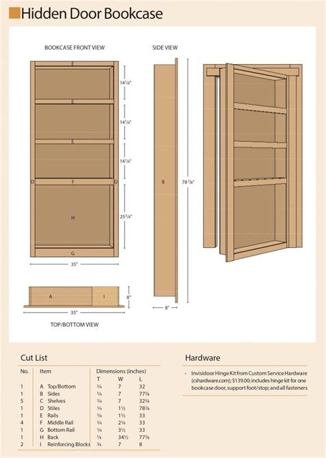 Diy hidden doorway bookcase – Artofit