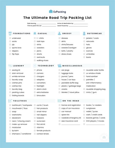 Road Trip Packing List for Families: What to Pack for a Long Car Ride | Packing list for travel ...