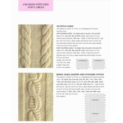 400 Knitting Stitches Great Stitch Patterns E-book Instant - Etsy