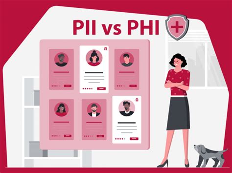 The Key Differences Between PII and PHI | Blog | Itirra