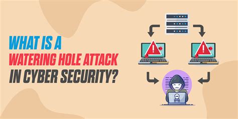 What is a Watering Hole Attack in Cyber Security? - GoGet Secure