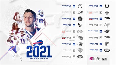 2021 Buffalo Bills schedule: Complete match-up information for 2021 NFL ...