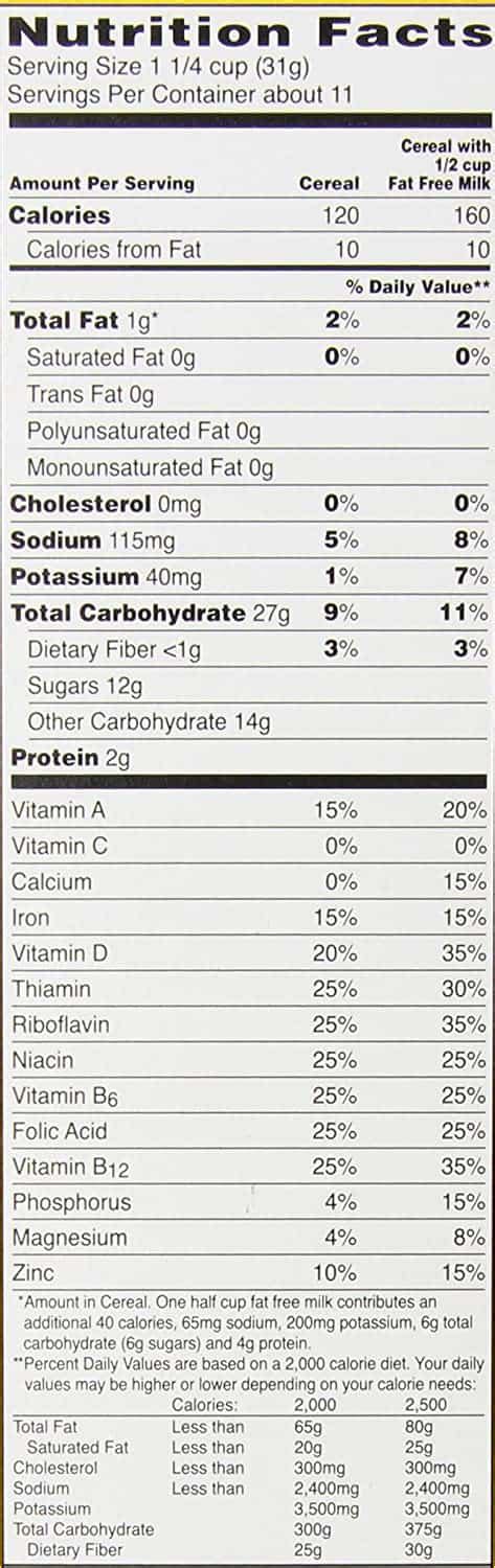 Is Honeycomb Cereal Healthy? Ingredients & Nutrition Facts