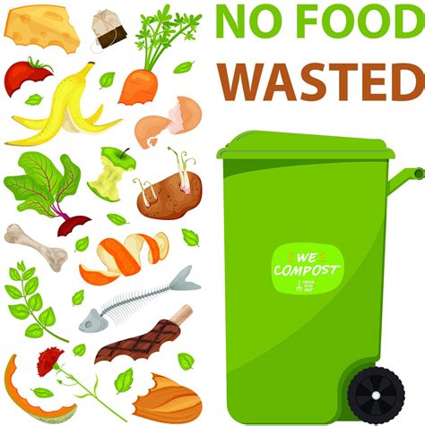 TIPS TO REDUCING FOOD WASTE — Green with Indy