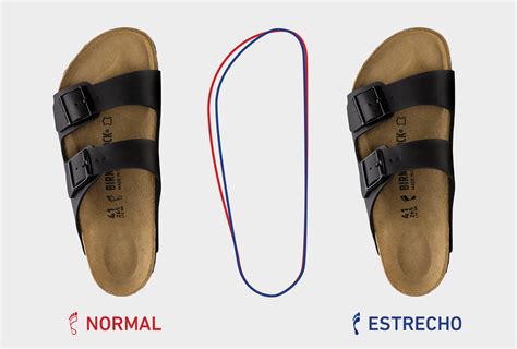 Fit Guide | comprar online en BIRKENSTOCK