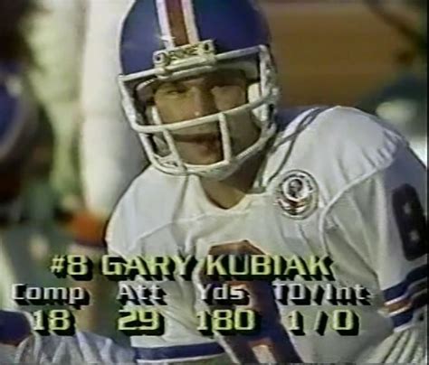 Quarterback GARY KUBIAK (8)--October 28, 1984 Quarterback, Denver ...